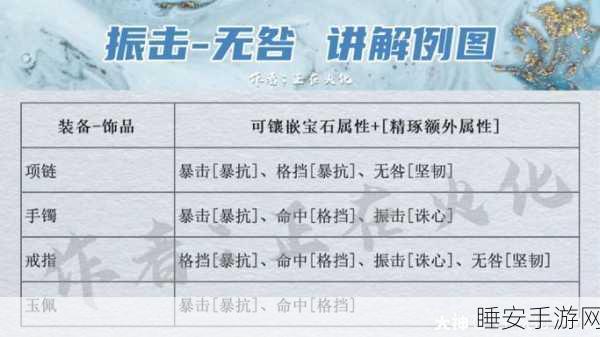 手游揭秘，一梦江湖无咎，神秘力量深度剖析与实战影响