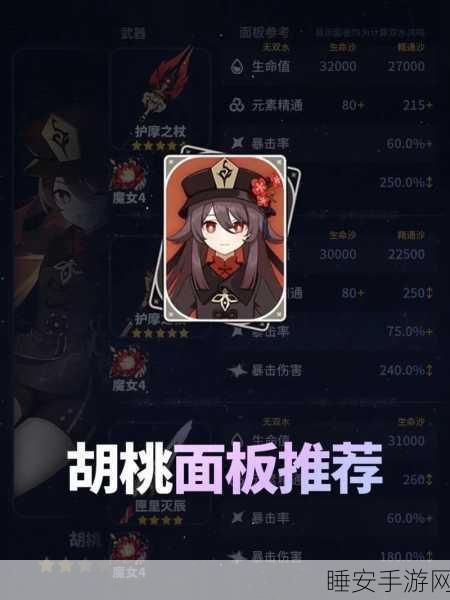 胡桃战力飙升！原神胡桃圣遗物与武器搭配全攻略