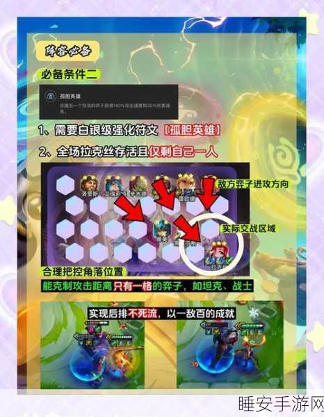 金铲铲之战小小拉克丝荣耀返场，价格详解与珍藏攻略