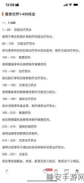 怀旧服TBC炼金术全攻略,解锁魔兽世界经典时代的财富密码