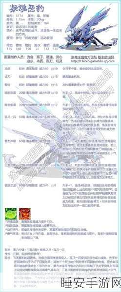 洛克王国,胆怯幽灵种族值与技能全剖析,竞技场制胜秘籍!