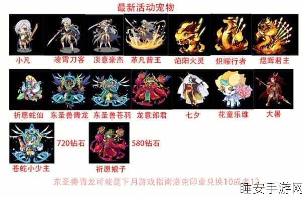 洛克王国,胆怯幽灵种族值与技能全剖析,竞技场制胜秘籍!