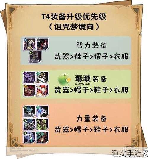 剑与远征深度解析，专属装备重置全攻略