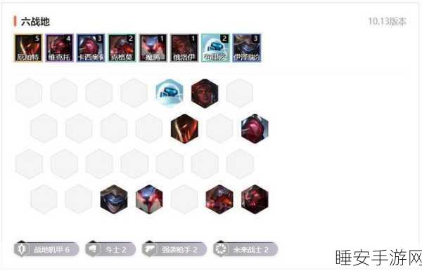 云顶之弈六战地新玩法深度解析，策略与战斗的极致碰撞