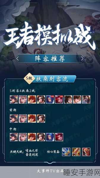 王者荣耀王者模拟战,解锁天赋点的全面攻略与实战技巧