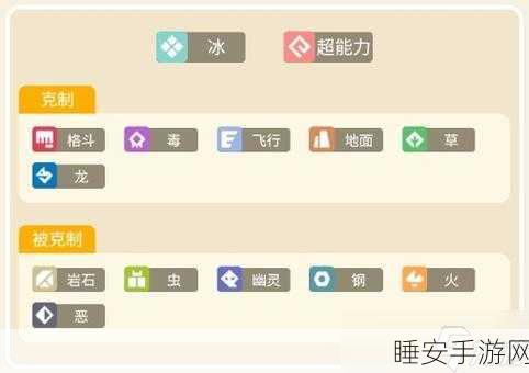 手游资讯,口袋妖怪探险必备!携带道具深度剖析与实战应用