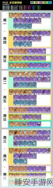 原神磐岩结绿武器突破全攻略,材料清单与获取途径揭秘