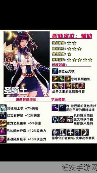 地下城与勇士手游,详解如何赠送装备给好友,增进友谊新攻略!