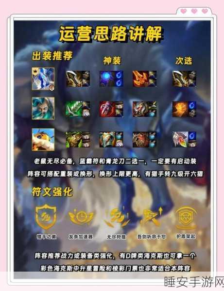 DNF手游鼠头人角色深度攻略，技能剖析、实战技巧与未来成长蓝图