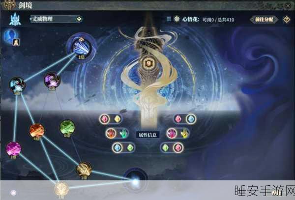 古剑奇谭天罡D,流派纷争,解锁你的专属战斗艺术