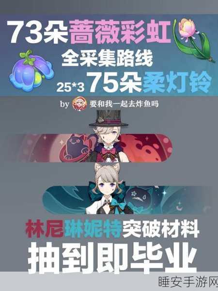 原神五星角色林尼突破材料全攻略，助你高效养成，驰骋提瓦特！