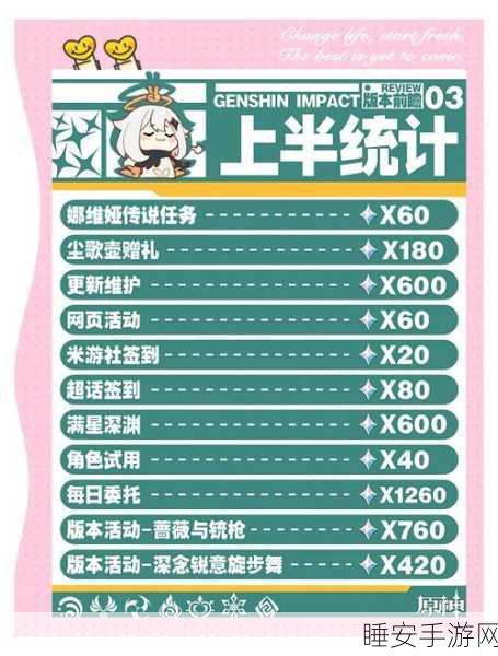 原神攻略秘籍,揭秘漆黑陨铁的一粒高效获取途径