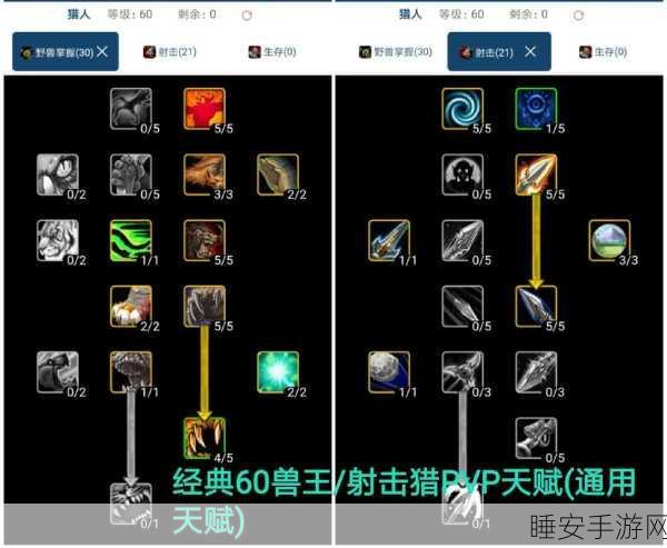怪物猎人OL深度解析,天赋系统全攻略,助你战力飙升!