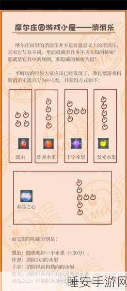 摩尔庄园手游烹饪大赛,揭秘草莓七彩汤独家配方,勇夺冠军秘籍!