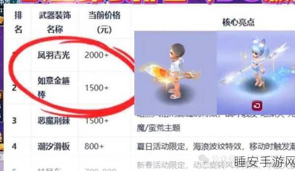 梦幻西游2人族任务速刷攻略,无需天眼,效率翻倍!