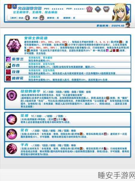 梦幻模拟战高手进阶，克里斯蒂安妮全方位玩法攻略