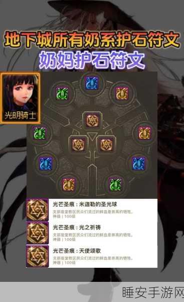 DNF缪斯职业深度解析,顶级护石符文搭配推荐