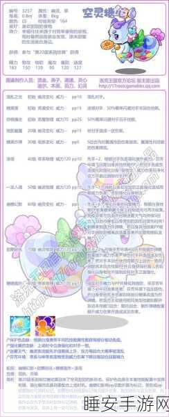 洛克王国飞天方顶级性格搭配攻略,解锁角色最大潜力秘籍
