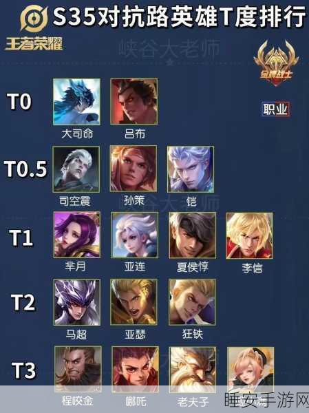 王者荣耀BUFF增益全攻略,掌握增益效果,登顶荣耀巅峰