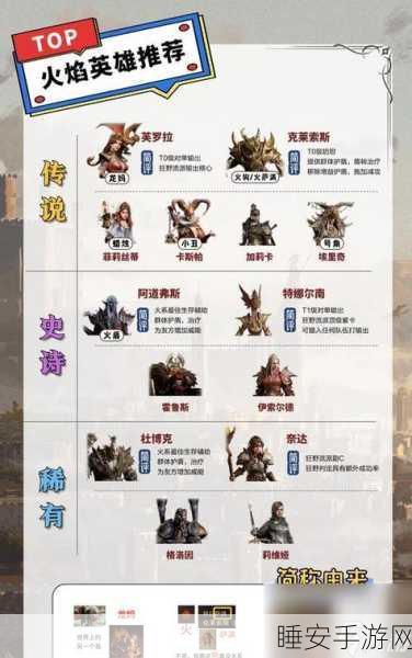 龙息神寂时空涡流战无不胜,顶尖战队阵容揭秘与战术深度剖析