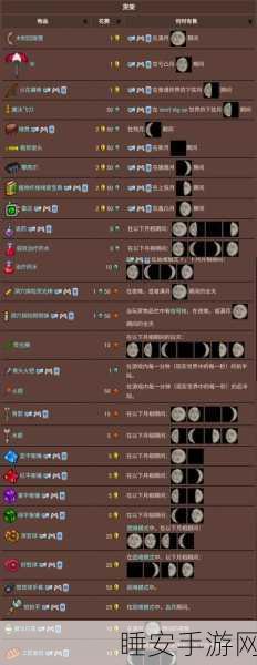 泰拉瑞亚军火商入驻全攻略,揭秘专业军械交易的解锁秘籍