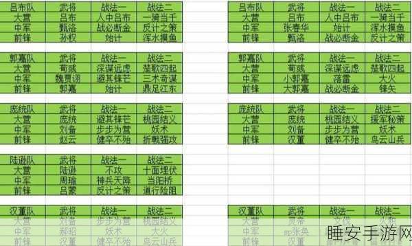 率土之滨新手攻略，全面解锁策略争霸的致胜之道