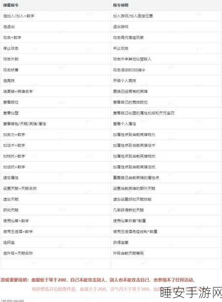 寻道大千新坐骑震撼揭秘，战力飙升秘籍与神秘坐骑全攻略