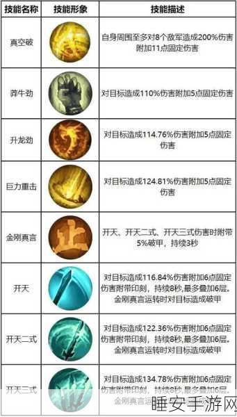 修仙之路大揭秘,不一样修仙2等级境界全攻略,从炼气菜鸟到混沌霸主