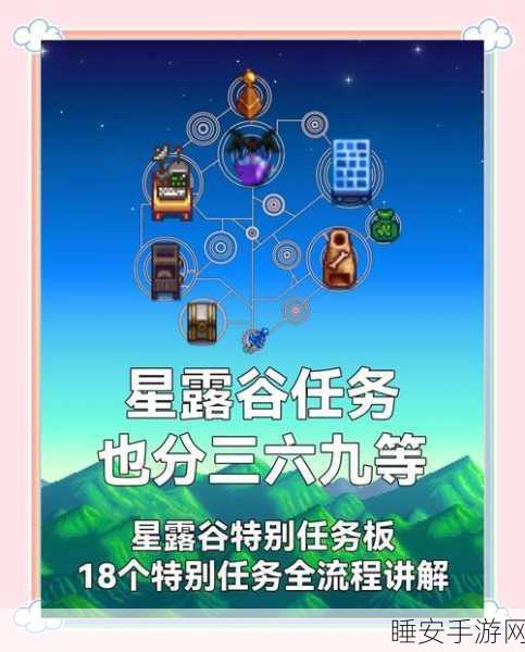 手游秘籍大公开,星露谷物语彩虹碎片高效获取攻略