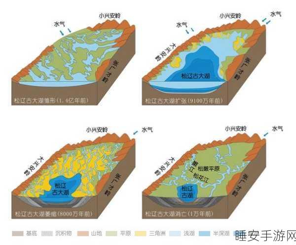 烟雨江湖探秘,古署村隐藏位置全解析及寻宝攻略