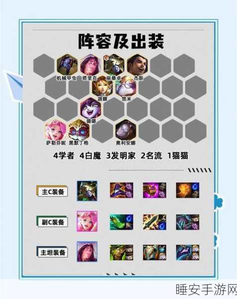 手游新解,荒诞梦境技能全剖析,解锁无尽战斗奥秘