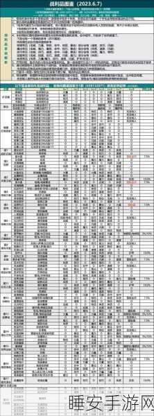 地下城堡2攻略揭秘,雷霆屏障破解全解析