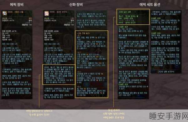 DNF2025新版本神话装备全解析,职业定位下的最优选择揭秘