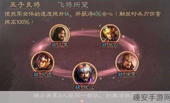 三国志战略版，张辽爆头骑阵容深度剖析，竞技场制胜秘籍！