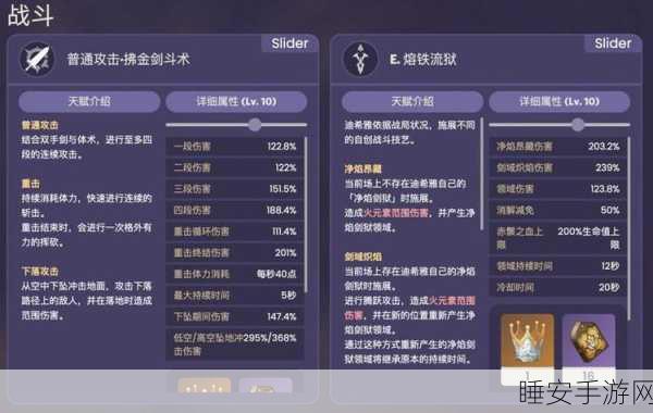 原神迪希雅技能全解析与突破材料指南，助你打造顶级战士！