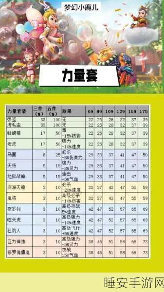梦幻西游深度解析,变身术套装属性与效果全揭秘
