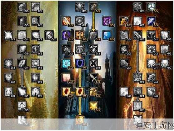 魔兽世界TBC怀旧服,防骑毕业武器与装备全解析