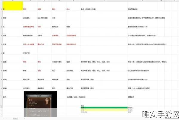 暗黑黎明,新手速升秘籍,解锁高效升级之路