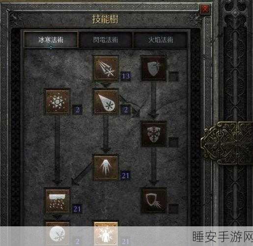 暗黑黎明,新手速升秘籍,解锁高效升级之路