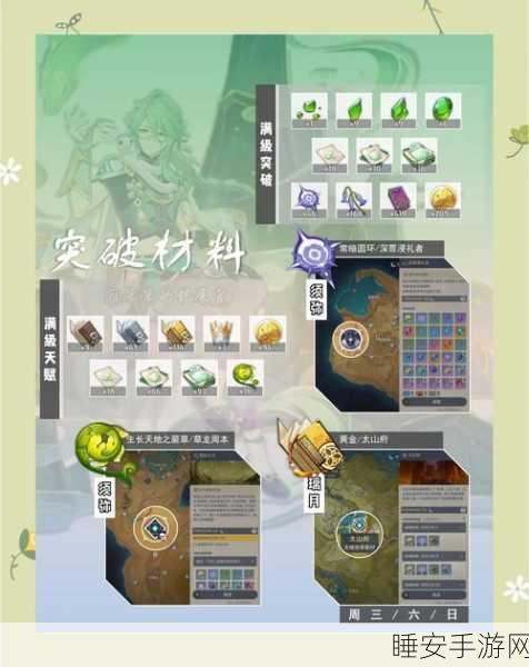 原神深度攻略,解锁合成树脂的必备指南