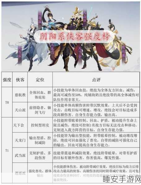 江湖悠悠,侠道1-3深度通关秘籍,解锁隐藏宝箱与绝技!