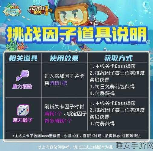 元气骑士磁带揭秘,解锁隐藏BGM与特殊属性的神秘钥匙