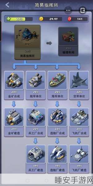 口袋奇兵策略指南,高效处理低级兵种的实战技巧