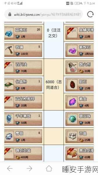 烟雨江湖铸剑室一层,破洞探秘全攻略与宝藏揭秘