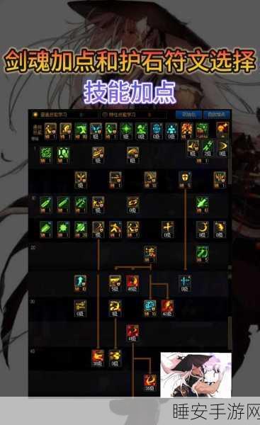 DNF剑神高效刷图秘籍,完美加点与资源管理双管齐下