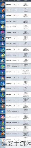 幻兽帕鲁深度攻略,银钥匙获取秘籍与宝箱解锁全解析