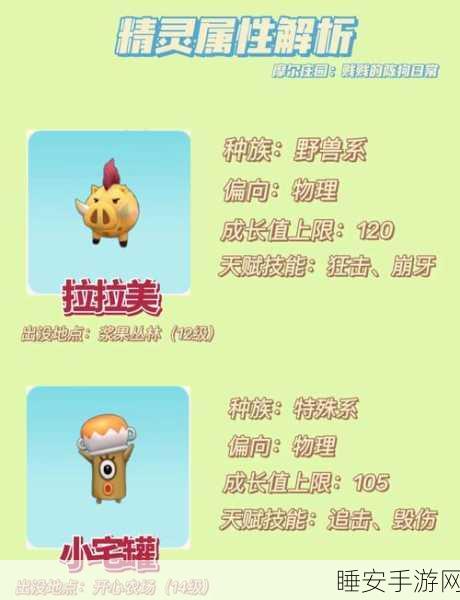 摩尔庄园,精灵天赋技能全解析,揭秘竞技场的制胜法宝!