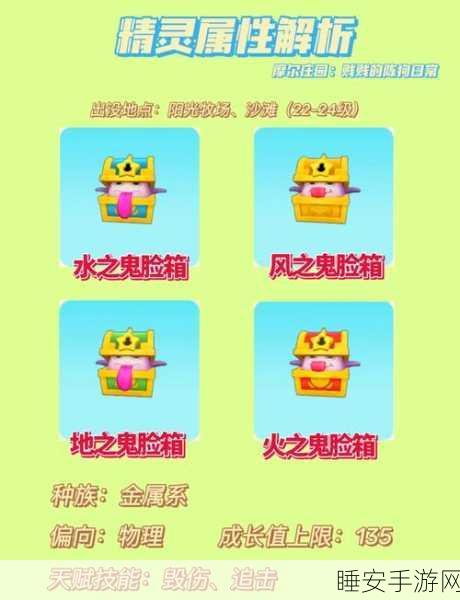 摩尔庄园,精灵天赋技能全解析,揭秘竞技场的制胜法宝!