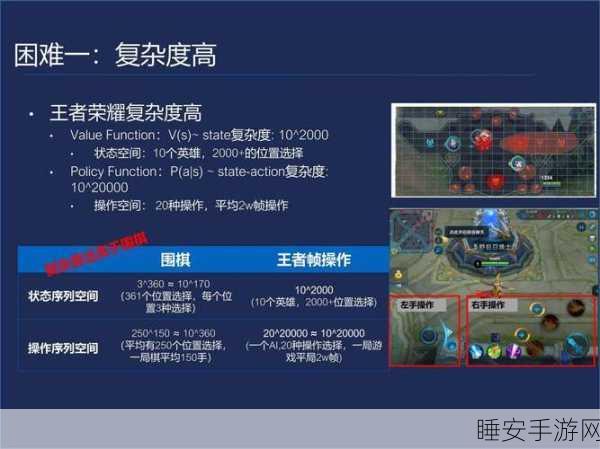 王者荣耀健康系统实操手册,家长必备,护航孩子游戏之旅