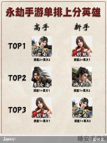 永劫无间排位赛全解析,等级门槛与竞技策略深度探讨